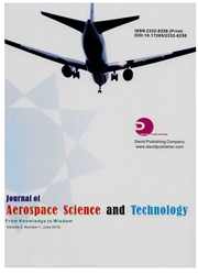 航空科学与技术(英文版)