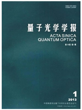 量子光学学报