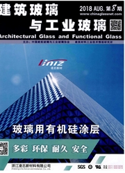 建筑玻璃与工业玻璃