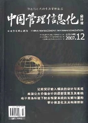 中国管理信息化(综合版)
